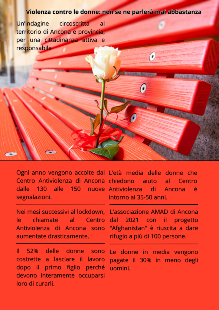 Infografica Violenza contro le donne 1