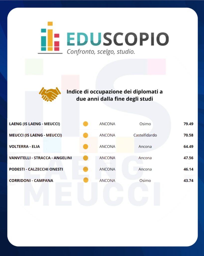 Immagine whatsapp 2025 12 05 ore 17. 54. 02 214f3600